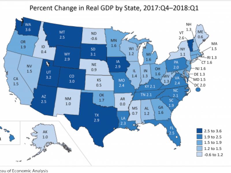 Washington had the fastest growth in the first quarter