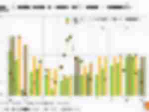 https://www.ajot.com/images/uploads/article/shale_chart.jpg