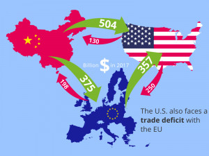 https://www.ajot.com/images/uploads/article/tradewars_maps.jpg