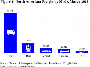 https://www.ajot.com/images/uploads/article/transborder-figure-1_06252019.jpg