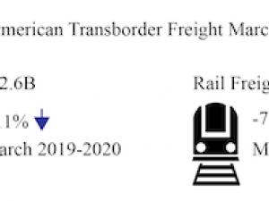 https://www.ajot.com/images/uploads/article/transborder-infographic_original_3.png