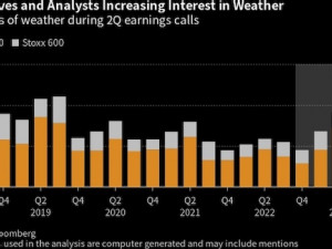 https://www.ajot.com/images/uploads/article/weather_chart.jpg