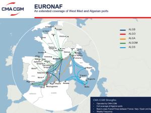 CMA CGM to reshuffle EURONAF & TMX 2, its services linking Turkey, Spain, France, Malta, Western Italy, Sicily, Algeria