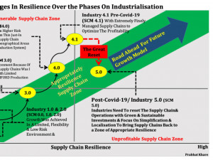 https://www.ajot.com/images/uploads/article/challenges-in-resilience.jpg