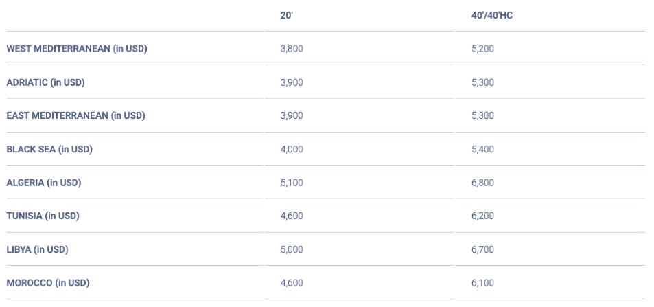 Cma Cgm Announcement New Fak Rates From Asia To The Mediterranean