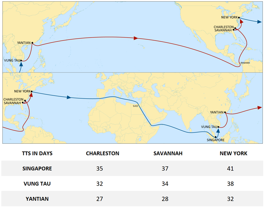 MSC new Transpacific US East Coast network | AJOT.COM