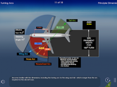 https://www.ajot.com/images/uploads/article/A320EN_Pilot_Training_Course.png