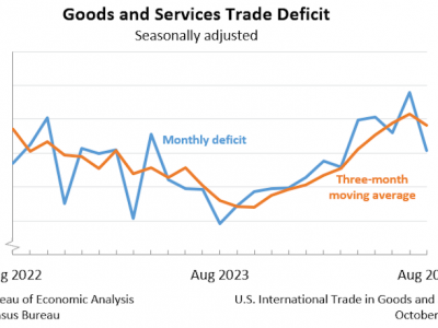 https://www.ajot.com/images/uploads/article/BEA-chart.png