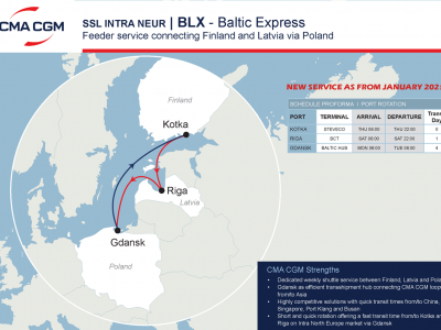 https://www.ajot.com/images/uploads/article/Baltic-Express-Service-Finland-and-Latavia-via-Poland.png