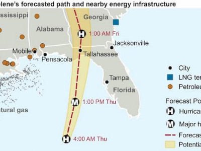 https://www.ajot.com/images/uploads/article/EIA_map_7_1.jpg