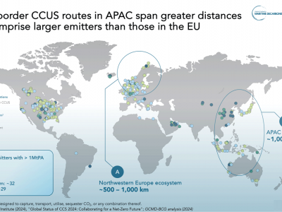 https://www.ajot.com/images/uploads/article/GCMD-and-BCG-Cross-Border-CCUS-Routes.png