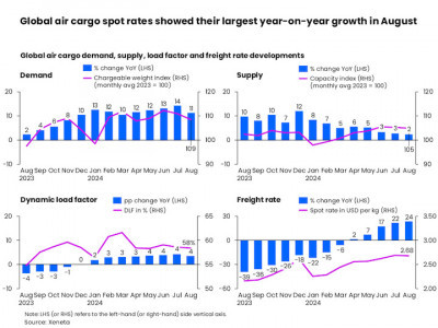 https://www.ajot.com/images/uploads/article/Xenata_chart_1.jpeg