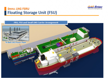 https://www.ajot.com/images/uploads/article/160506-MOL-Coastal-LNG-Shuttle-Indonesia.png