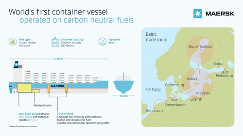 https://www.ajot.com/images/uploads/article/210701_Carbon_neutral_fuels.jpg