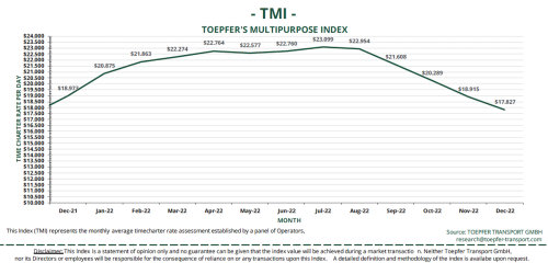 https://www.ajot.com/images/uploads/article/748-topler-index.png