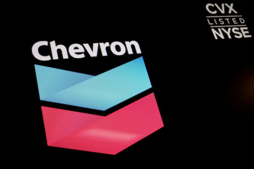 https://www.ajot.com/images/uploads/article/CHEVRON-RESULTS.JPG