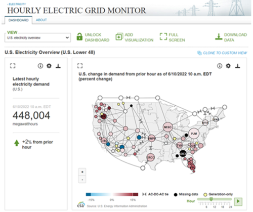 https://www.ajot.com/images/uploads/article/EIA_chart_31.png