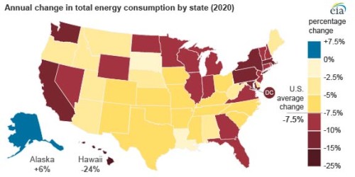 https://www.ajot.com/images/uploads/article/EIA_chart_4.jpg