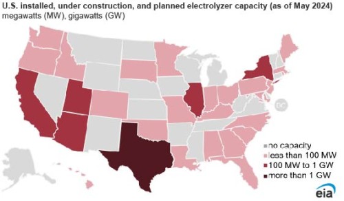 https://www.ajot.com/images/uploads/article/EIA_chart_51_3.jpg