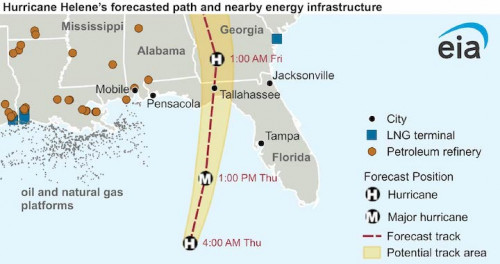 https://www.ajot.com/images/uploads/article/EIA_map_7_1.jpg