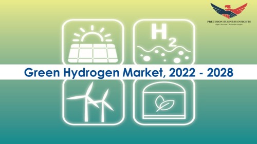 https://www.ajot.com/images/uploads/article/Green_Hydrogen_Market.jpg