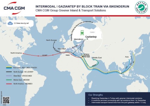 CMA CGM Intermodal solutions | reaching Gaziantep, Turkey by block ...