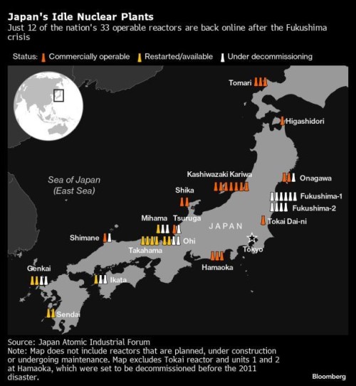 https://www.ajot.com/images/uploads/article/Japan_nuclear_map.jpg