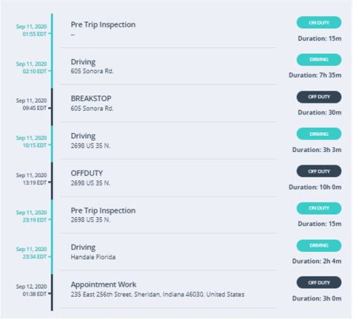 trip planning helps reduce drivers ed