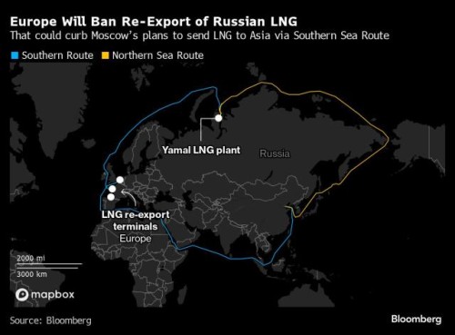 https://www.ajot.com/images/uploads/article/Russia_LNG_map.jpg