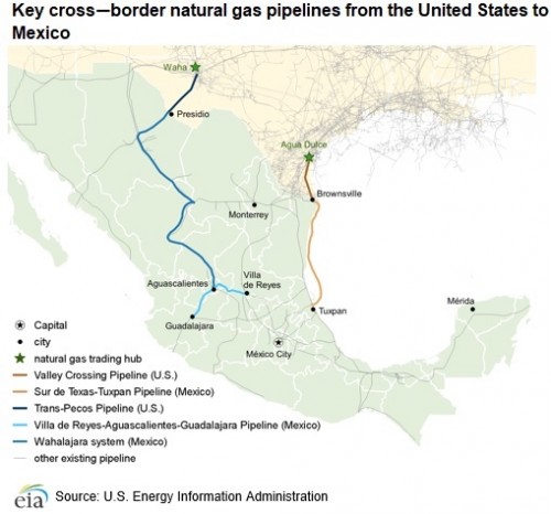 https://www.ajot.com/images/uploads/article/US-Mex_Pipelines.jpg