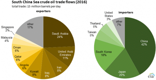 https://www.ajot.com/images/uploads/article/chart2_2.png