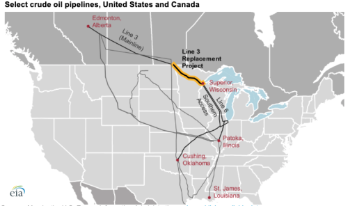 https://www.ajot.com/images/uploads/article/eia-added-pipeline-112021-2.png