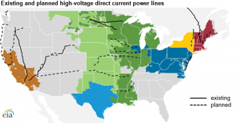 https://www.ajot.com/images/uploads/article/eia-high-voltage-role-1.png