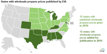 https://www.ajot.com/images/uploads/article/eia-home-hearing-oil-112017-5.png