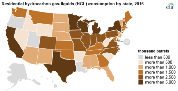 https://www.ajot.com/images/uploads/article/eia-hydrocarbon-4.png