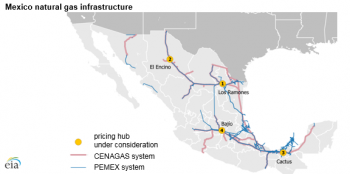 https://www.ajot.com/images/uploads/article/eia-mexico-1.png