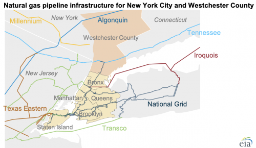 https://www.ajot.com/images/uploads/article/eia-nat-gas-ny-pipeline-052019.png