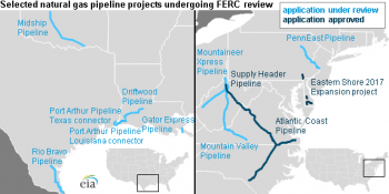 https://www.ajot.com/images/uploads/article/eia-pipeline-certificate-1.png