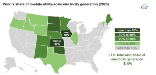 https://www.ajot.com/images/uploads/article/eia-wind-installs-2020-3.png