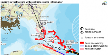 https://www.ajot.com/images/uploads/article/irma-eia.png