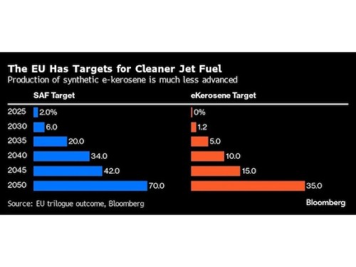 https://www.ajot.com/images/uploads/article/jet_fuel_chart_1.jpg