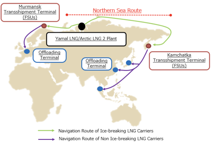 https://www.ajot.com/images/uploads/article/mol-novatek-shipping-route.png