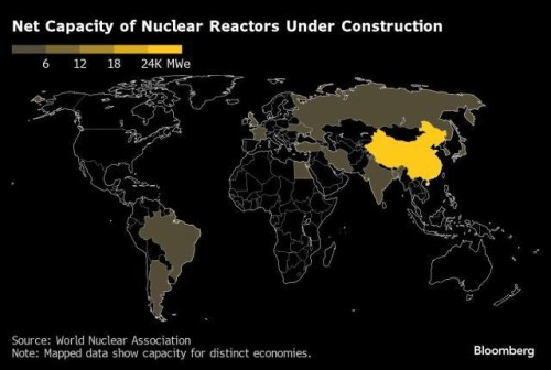 https://www.ajot.com/images/uploads/article/nuclear_construction_chart.jpg