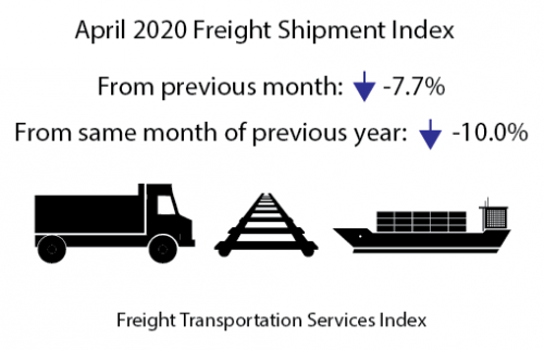 https://www.ajot.com/images/uploads/article/tsi-infographic_original_2.png