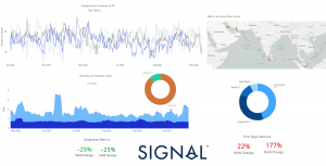 Tanker - Weekly Market Monitor Week 43 - 2024