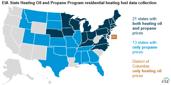 Source: U.S. Energy Information Administration, State Heating Oil and Propane Program