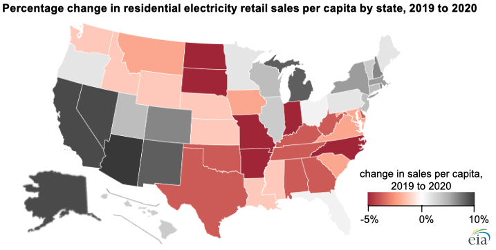 Source: Graph by the U.S. Energy Information Administration (EIA), based on EIA’s Electricity Data Browser and data from the U.S. Census Bureau 