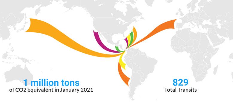 January 2021 Data from the CO2 Emissions Dashboard