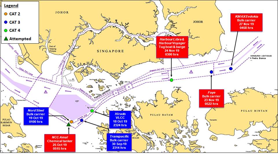 Approximate location of the incidents in the eastbound lane of Singapore Strait (September – November 2019) 